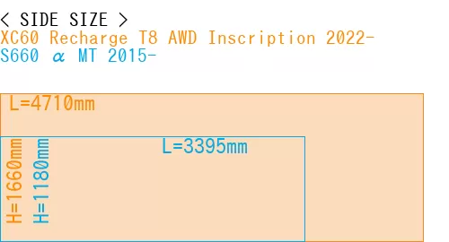 #XC60 Recharge T8 AWD Inscription 2022- + S660 α MT 2015-